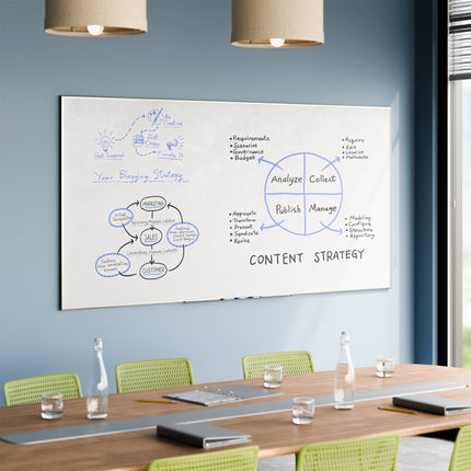 Bảng trắng melamine gắn tường Dynamic by 360 Office Furniture khung nhôm 244 x 122 cm