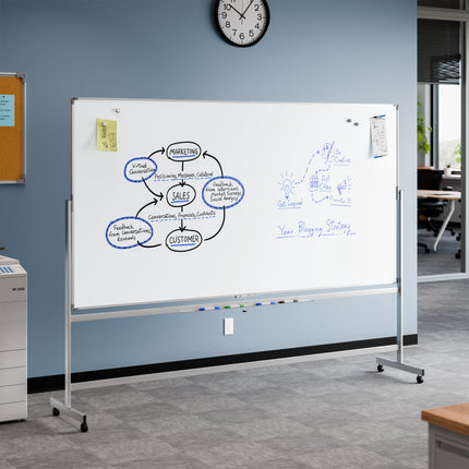 Bảng trắng từ tính Dynamic by 360 Office Furniture 244 x 122 cm khung nhôm kèm chân đế di động