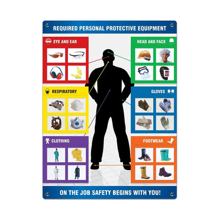 Bộ Bảng Biểu PPE-ID™ Thay Đổi Được Accuform Signs PPE236 Kèm (56) Thẻ Chèn - 61 x 45.7 cm, Nhựa Nhiệt Dẻo
