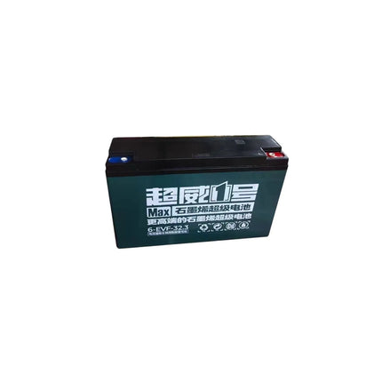 GGM Gastro Battery - for Industrial floor cleaner BRMHK1350
