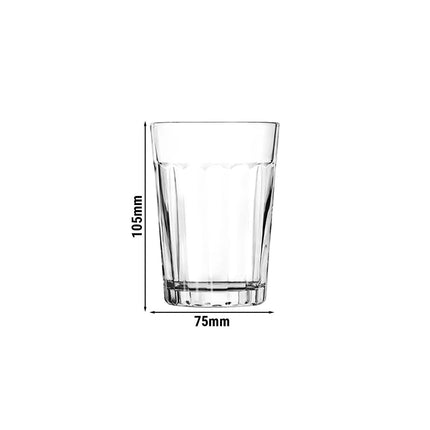 (12 pieces) LIBBEY | PANELED TUMBLERS - Rocks - 207ml