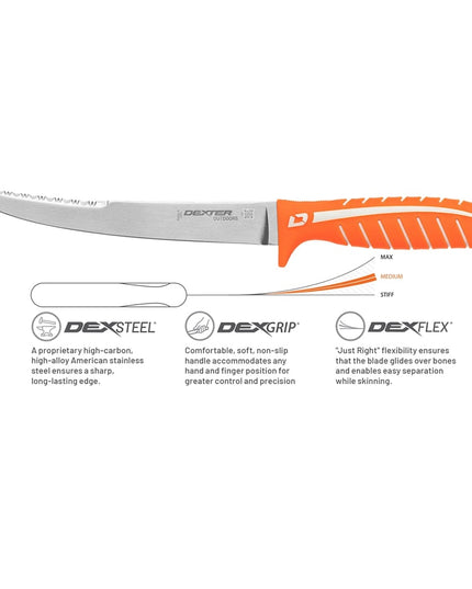 Dao Phi Lê Dẻo Hai Lưỡi Dexter Russell DX8F 24912 20.3 cm Cán Silicone Cam Thép Carbon Cao