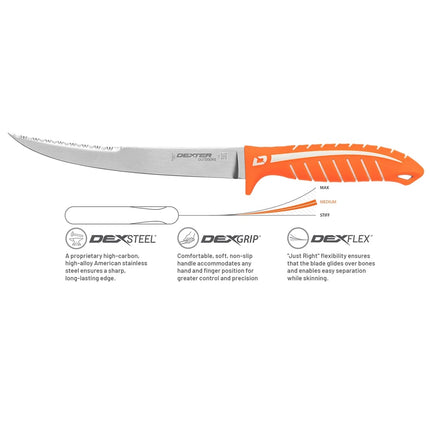 Dao Phi Lê Dẻo Hai Lưỡi Dexter Russell DX8F 24912 20.3 cm Cán Silicone Cam Thép Carbon Cao