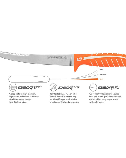 Dao Fillet Cứng Hai Lưỡi Dexter Russell 24913 20.3 cm Tay Cầm Silicone Cam Thép Carbon Cao
