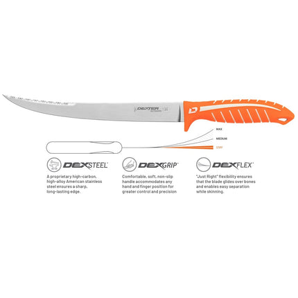 Dao Phi Lê Cứng Hai Lưỡi Dexter Russell 24914 25.4 cm Cán Silicone Cam Thép Carbon Cao