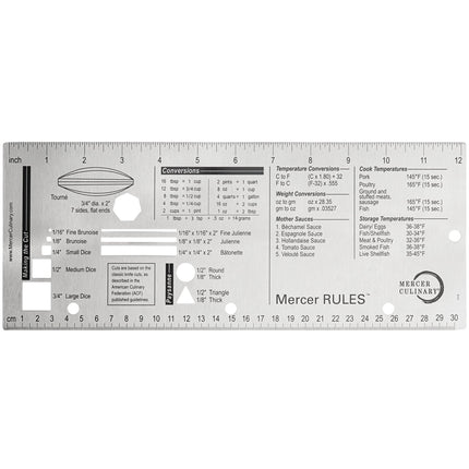 Thước tham chiếu inox Mercer Culinary M33241 Mercer Rules 31 x 13 cm