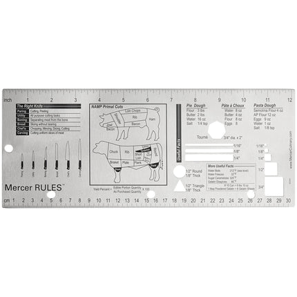 Thước tham chiếu inox Mercer Culinary M33241 Mercer Rules 31 x 13 cm