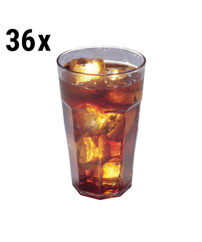 (36 pieces) CAMBRO | Tumbler Laguna – Clear – BPA-free SAN Plastic – Stackable – 236 ml