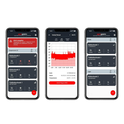 Bluetooth App Control & HACCP Data Logging - for Fridges & Freezers - with ggmgastro Thermometer app