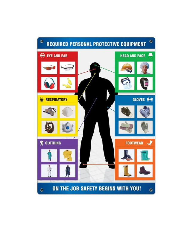 Bộ Bảng Biểu PPE-ID™ Thay Đổi Được Accuform Signs PPE236 Kèm (56) Thẻ Chèn - 61 x 45.7 cm, Nhựa Nhiệt Dẻo