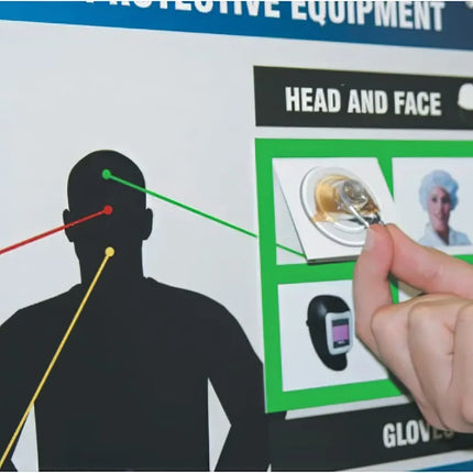 Bộ Bảng Biểu PPE-ID™ Thay Đổi Được Accuform Signs PPE236 Kèm (56) Thẻ Chèn - 61 x 45.7 cm, Nhựa Nhiệt Dẻo