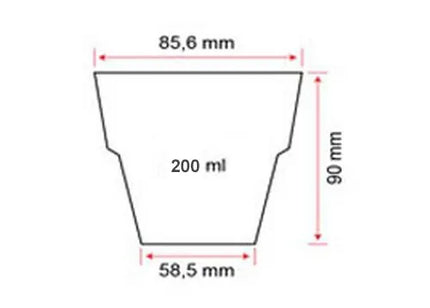 GGM Gastro (50 Cái) Ly Uống Nước Polycarbonate - Trong Suốt - 200ml