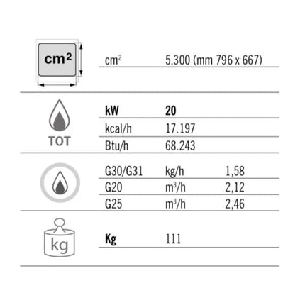 GGM Gastro Bếp Chiên Phẳng Gas - 20kW - Mặt Phẳng - Diện Tích Nấu: 796x667mm - Có Chân Đứng