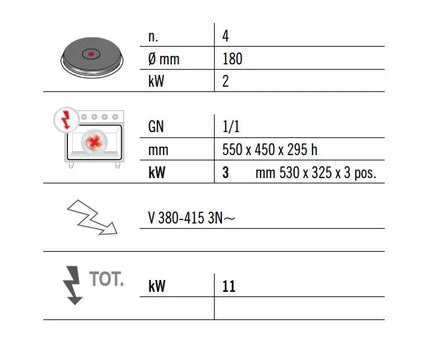 GGM Gastro Bếp Điện Liền Lò - 11kW - 4 Mặt - Kèm Lò Đối Lưu Điện - 3kW