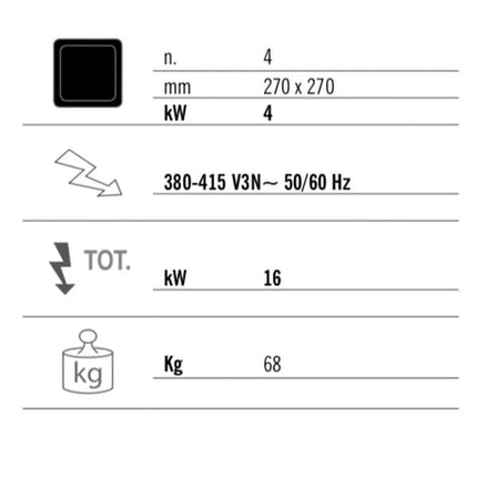 GGM Gastro Bếp Hồng Ngoại - 16kW - 4 Vùng - Có Kệ Dưới Hở
