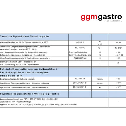 GGM Gastro Chopping Board - 300x500mm - Thickness: 20mm - HACCP-Compliant - HDPE (PE500) - Yellow