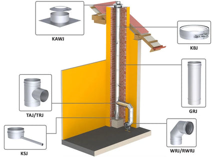 GGM Gastro Co Nối 30° Cố Định - Thép Không Gỉ - Ø300mm