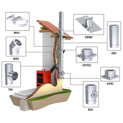 GGM Gastro Co Nối 45° Cố Định - Thép Không Gỉ - Cho Ống Ngoài Ø250mm - Ø200mm
