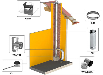 GGM Gastro Co Nối Có Cửa Vệ Sinh - 90° Cố Định - Thép Không Gỉ - Cho Ống Ngoài Ø250mm - Ø200mm