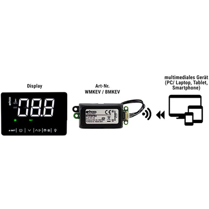 GGM Gastro Commercial Bluetooth App Control & HACCP Data Logging - for Refrigeration Units - with EV Connect app