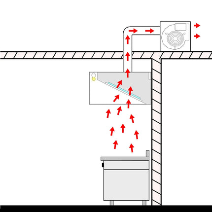 GGM Gastro Commercial Extraction Canopy - 1200mm - 900m³/h Airflow - with Filter & Lamp