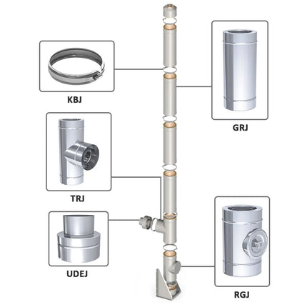GGM Gastro Cút Chữ T 90° - Thép Không Gỉ - Ø350mm