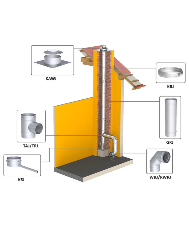 GGM Gastro Đai Kẹp Ống - Ø200mm