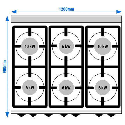GGM Gastro Gas Oven Range - 48.68kW - 6 burners - with Electric Oven Convection Oven - 4.68kW