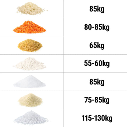 GGM Gastro Ingredient Bin Trolley - 100L - Polypropylene - Mobile on Castors
