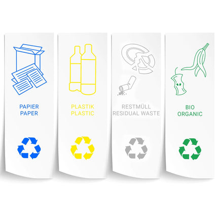 GGM Gastro Recycling station - 3-Stream - 3 compartments of 25L each - 75L - 640(H)x960(W)x360(D)mm - with wheels (2 with brakes), removable inner bins, labels for Paper/Plastic/General waste & Bio - Black - steel body with polypropylene inner bins