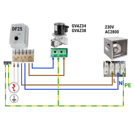GGM Gastro Van Điện Từ Gas - 88x96x222mm - DN20 - Nhôm - VML