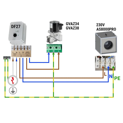 GGM Gastro Van Điện Từ Gas - 88x96x222mm - DN20 - Nhôm - VML