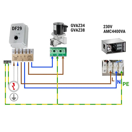 GGM Gastro Van Điện Từ Gas - 88x96x222mm - DN20 - Nhôm - VML