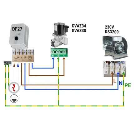 GGM Gastro Van Điện Từ Gas - 88x96x222mm - DN20 - Nhôm - VML